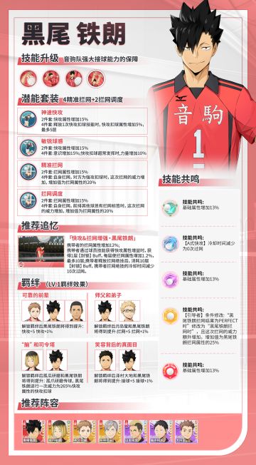 UR新球员黑尾铁朗登场｜攻略一图轻松上手