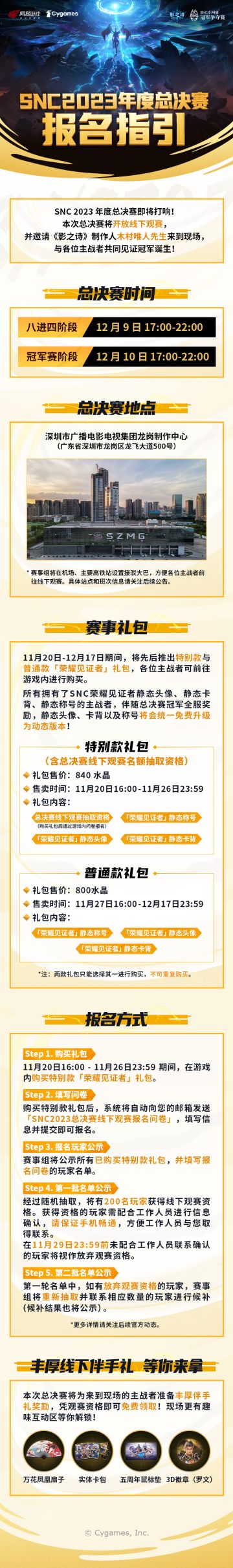 SNC2023年度总决赛报名指引