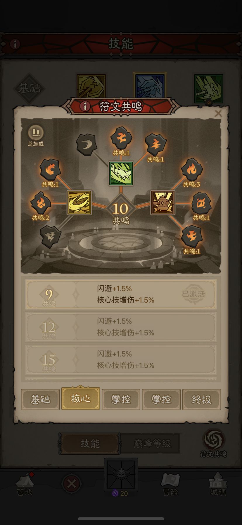 76亿战力有没有什么好的过关方法 2