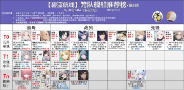 给老东西整个监工队，源于井号5467