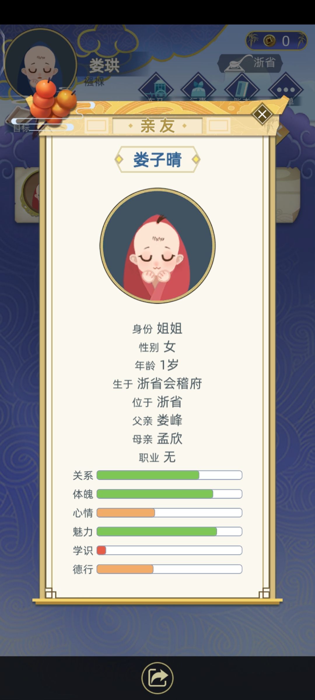 看起来是有权有势的娘娶的美貌的爹 5