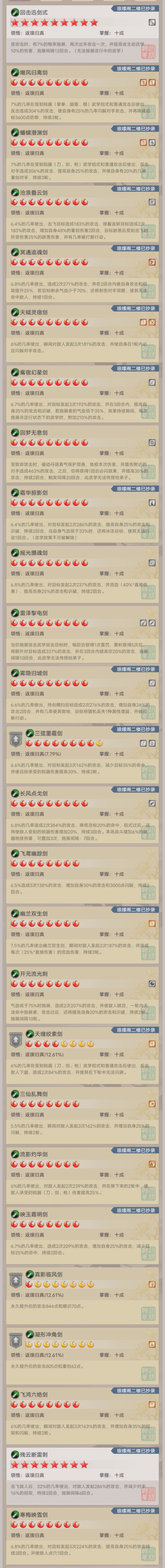 身法/重剑过唐门 2
