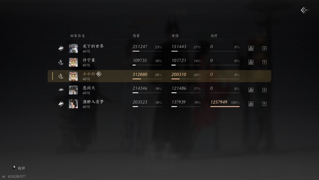有玩双刀或者奶不会的吗~ 2