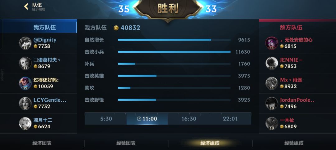 大师局(人机)，品鉴一下 3