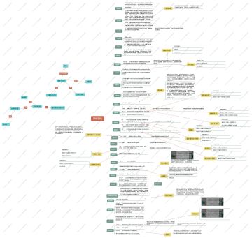 樱庭（昼）的资料剧情梳理