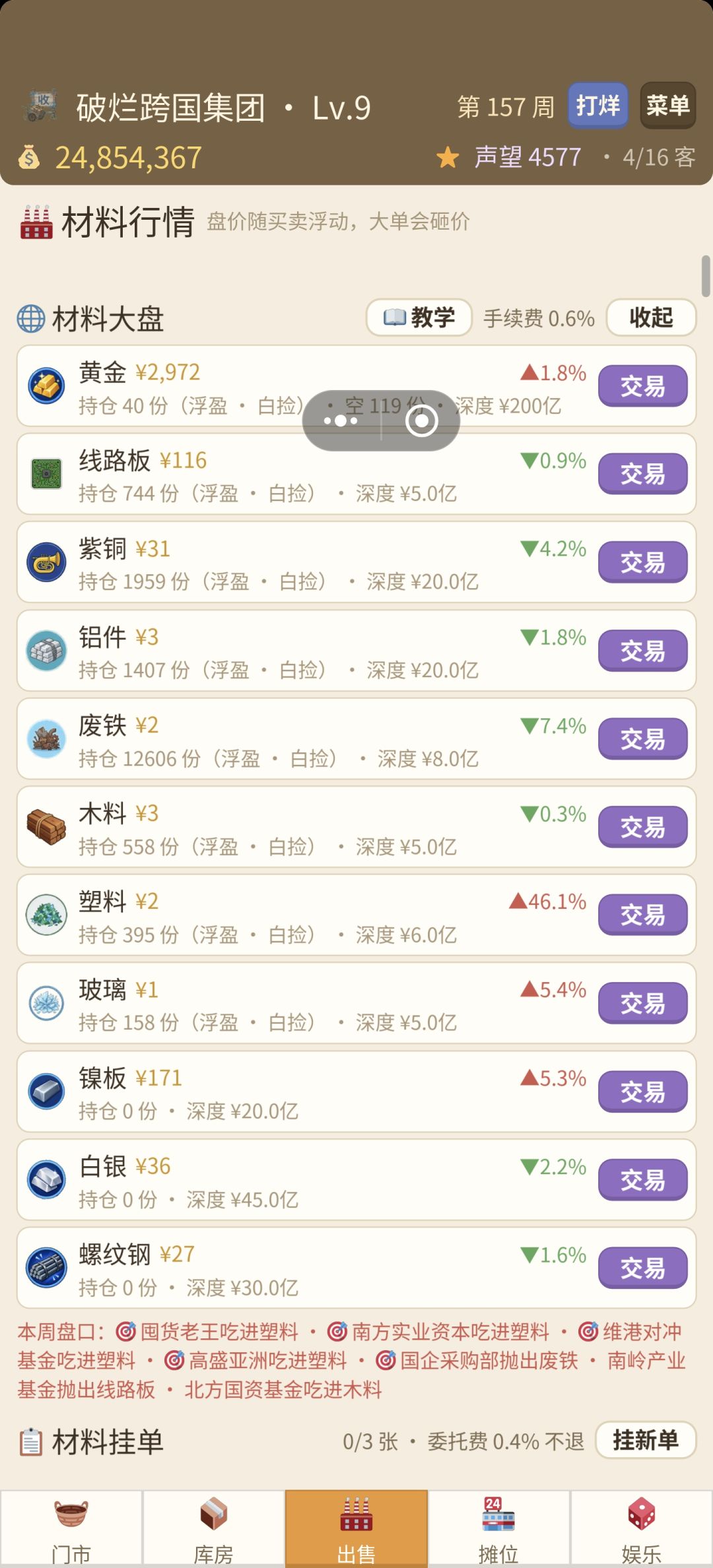 玩个毛? 1