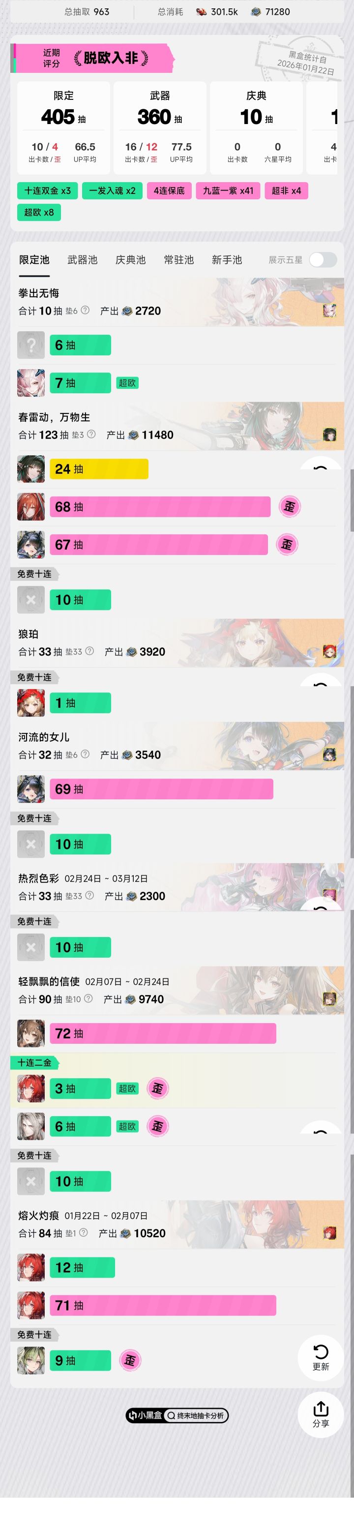 愿以此喜,与诸君共之。截图