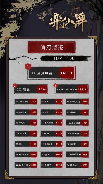 “仙府遗迹”赛季天梯百强榜公开