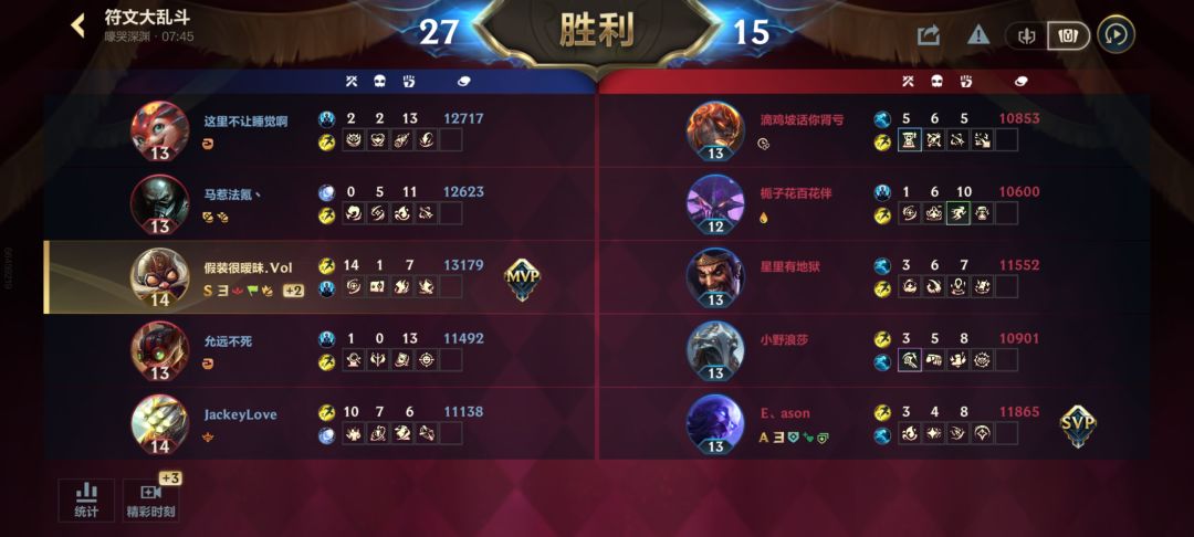 孩子们这并不好笑 3