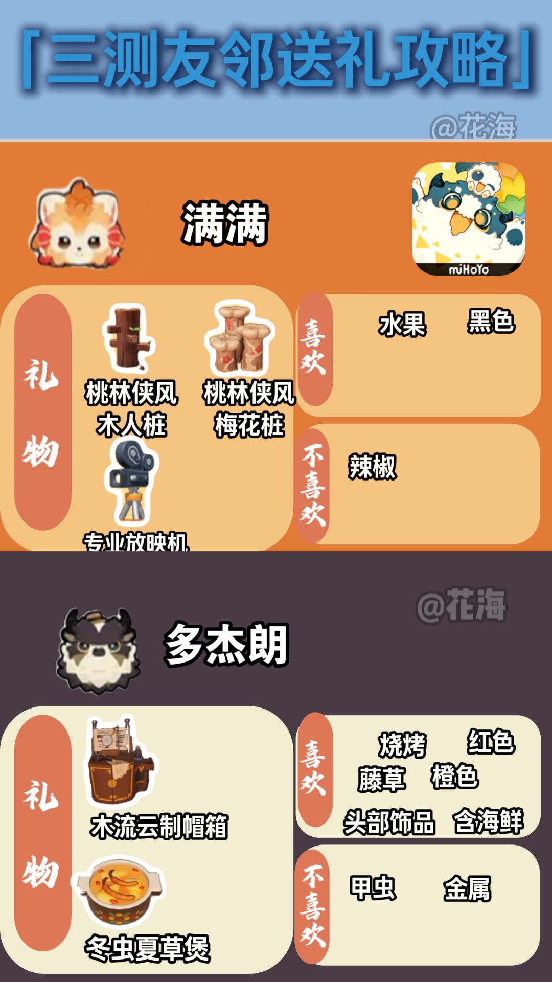 目前收集到的友邻礼物汇总来啦 6