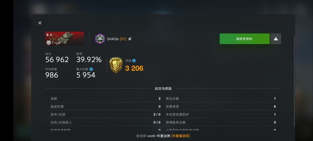 来看看你游的大佬有多🐮🍺 1