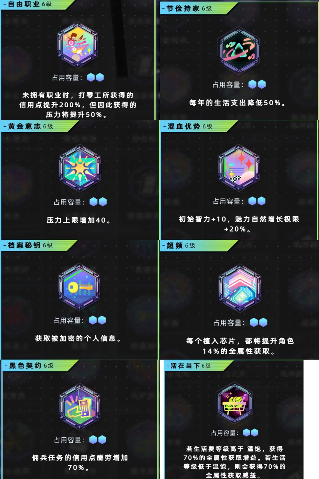 满级天赋展(不全)与评价(个人)(三) 1