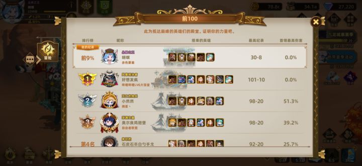 好家伙大佬都能上7个英雄了截图