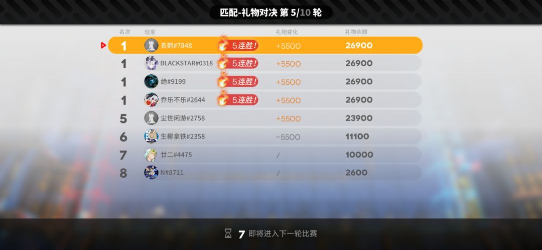 明日方舟:一部年轻人最好的戒赌宣传片 1