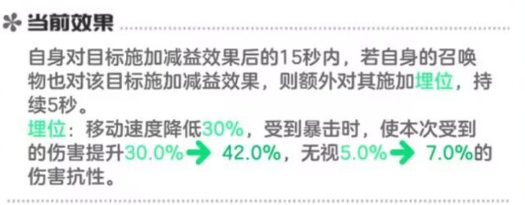 这buff量🐦都吓出两滴 1