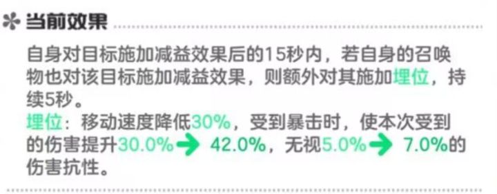 这buff量🐦都吓出两滴截图