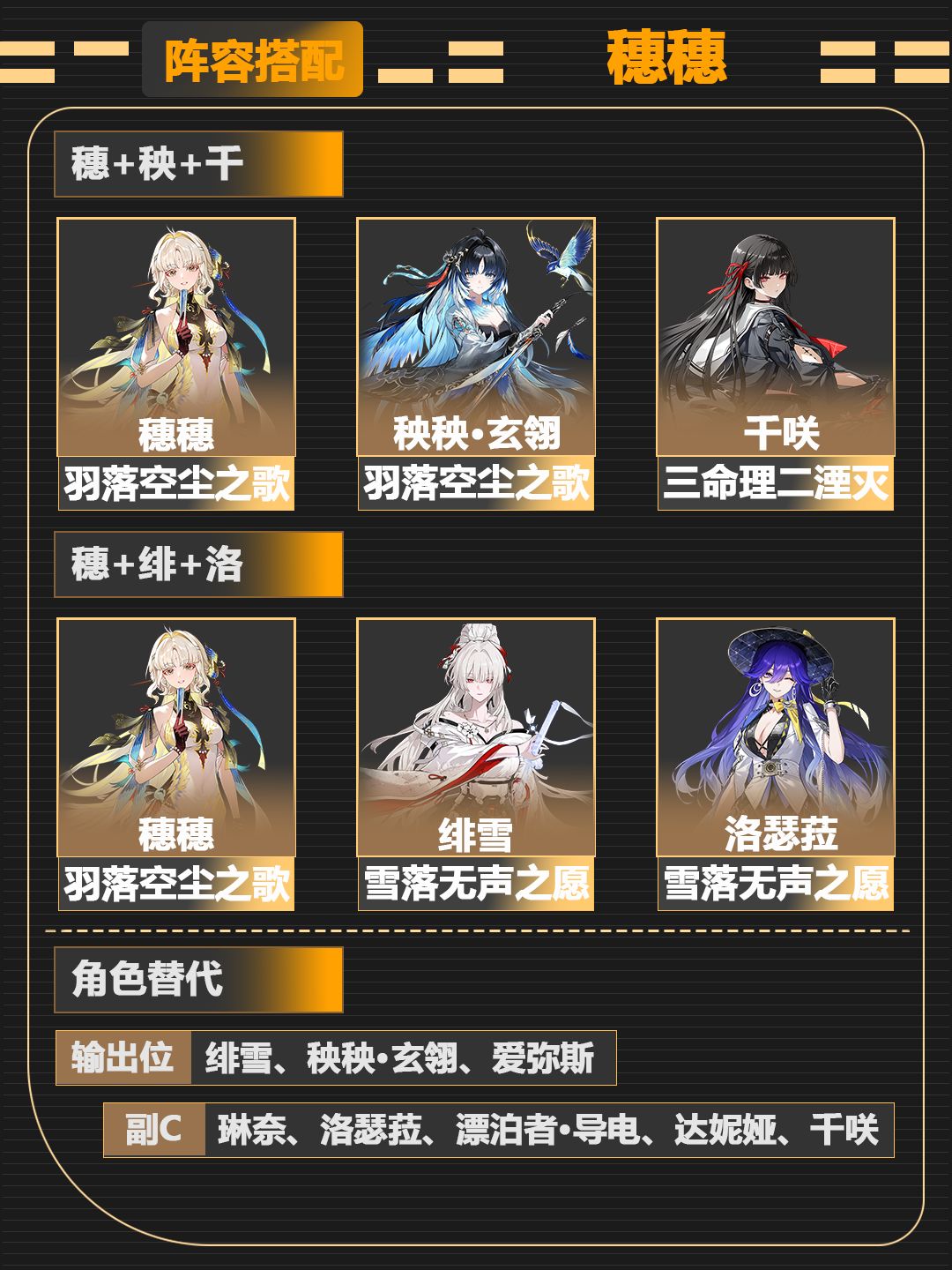 【鸣潮V3.5】[穗穗]角色图文攻略 6