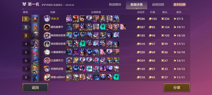 六爱心龙神!截图
