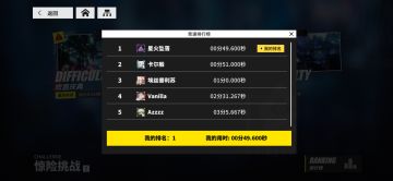 虽然刮，但是快：物理队