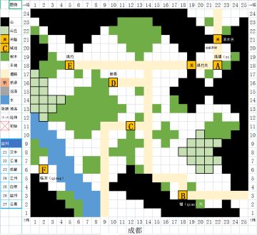 随便记录下，每期战役刷兵点自用