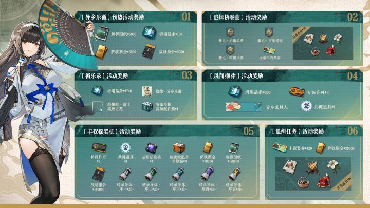 改了吗?如改截图