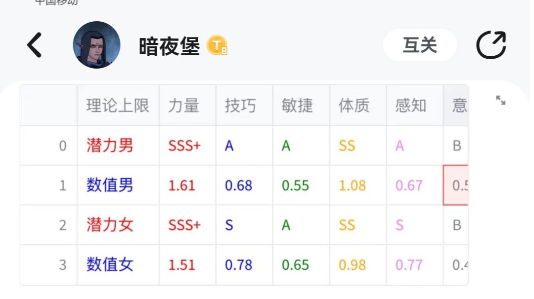 萌新最强刀客——死神刀客截图
