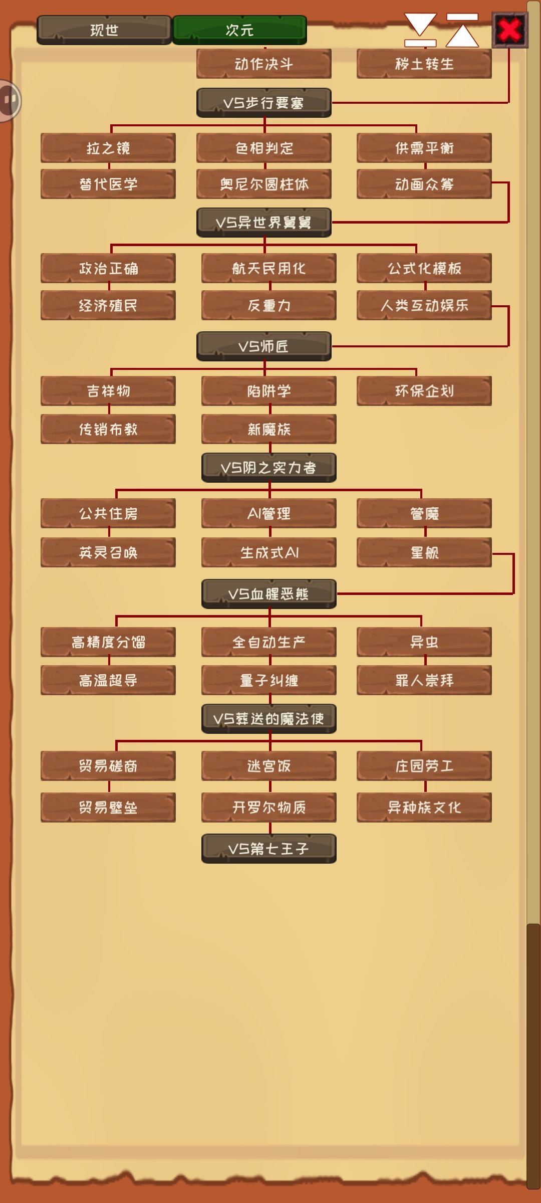 5周目,终于把科技点满了 2