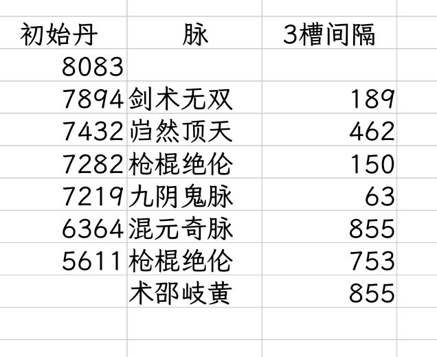 求教洗脉 2