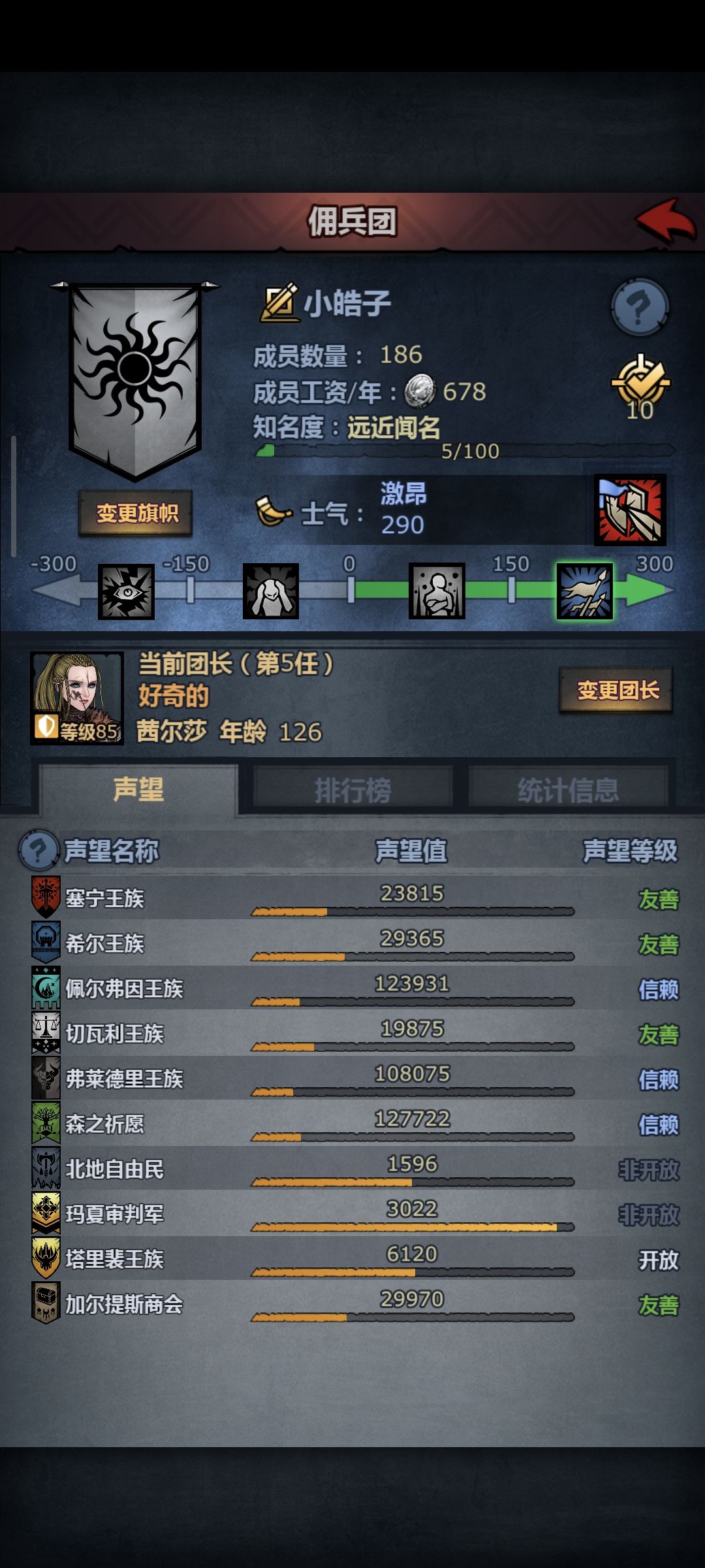 有点突然这就100了,再这个怎么养 4
