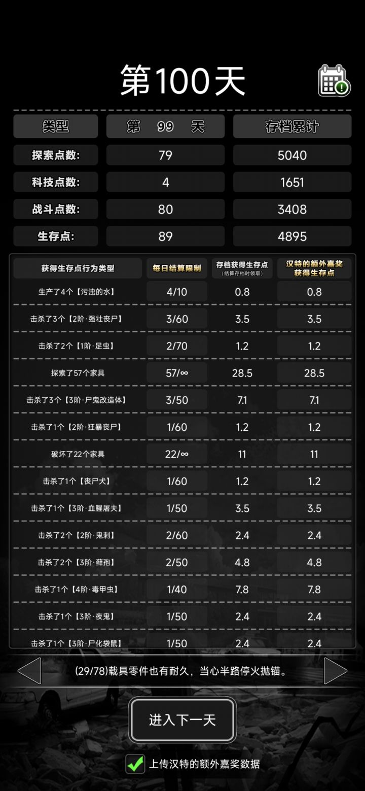 一百天了，不过维修台才四级[表情_泪目]截图