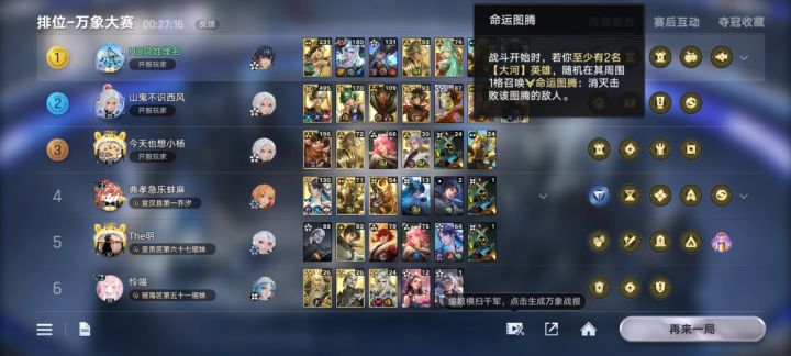 这命运图腾简直就是神，系统制裁我，没人卡牌，也没人玩同一阵容的情况下，一直卡着小白龙不给我，本来没希望赢了的，结果连续两轮嬴政的剑刚好先射到那个命运图腾[表情_开心][表情_开心][表情_开心][表情_开心]截图