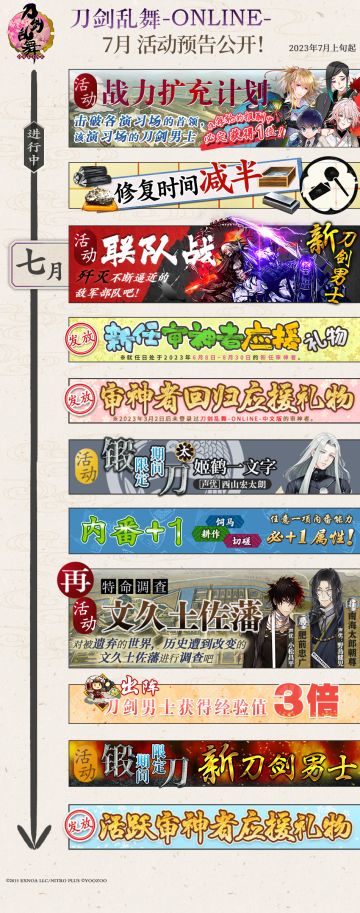 【后续活动预告】
《刀剑乱舞-ONLINE-》中文版七月新版本即将开启。
全新刀剑男士登场「联队战」！
「新任审神者应援礼物」「审神者回归应援礼物」开始发放！
「姬鹤一文字」期间限定锻刀活动开启！
「肥前忠广」「南海太郎朝尊」即将登场「特命调查 文久土佐藩」！
「三倍经验」刀剑男士育成计划即将开启！
全新刀剑男士即将登场期间限定锻刀活动！
「活跃审神者应援礼物」即将开始发放！
 
更多活动相关详情