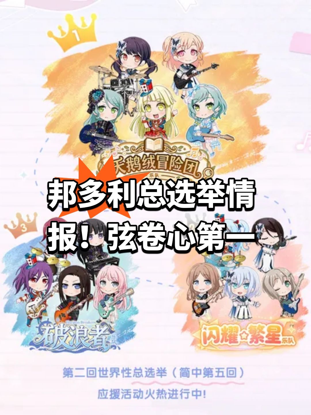 邦多利总选举情报!弦卷心第一 1
