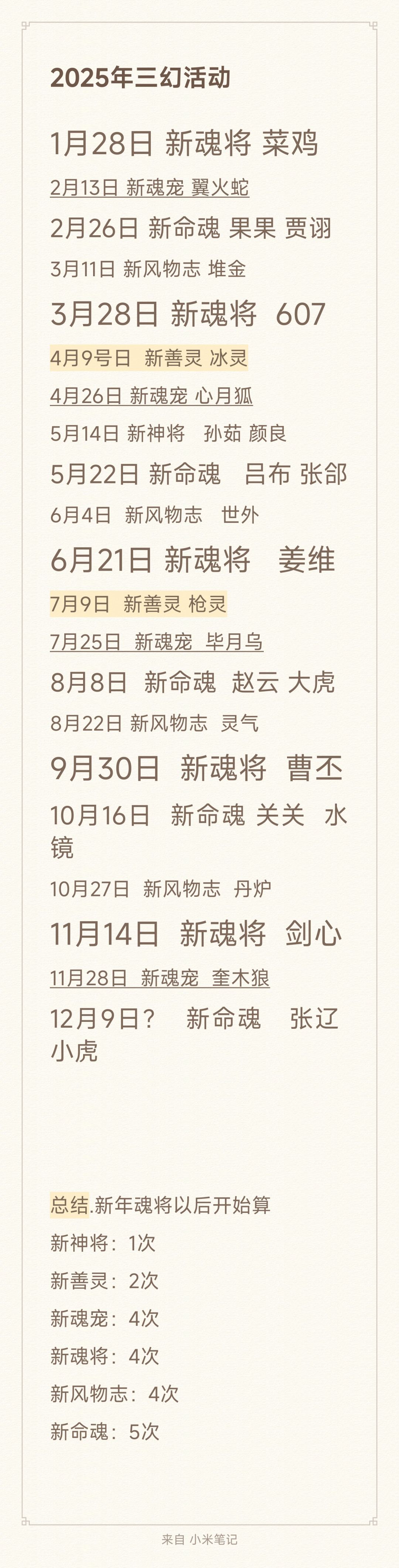 1100亿记录!继续熬 4
