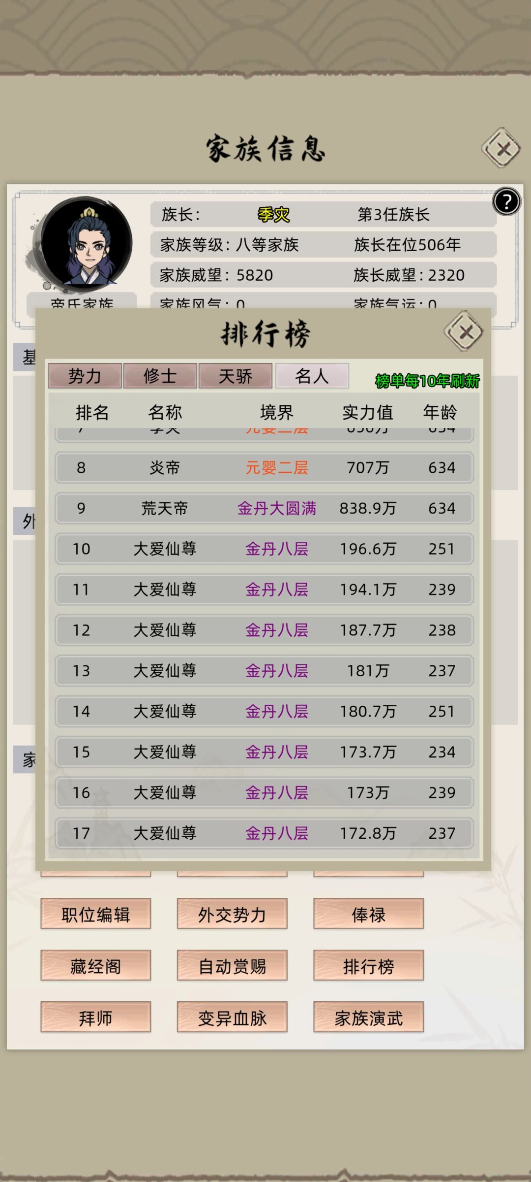 大爱仙尊修炼分身术吗 1