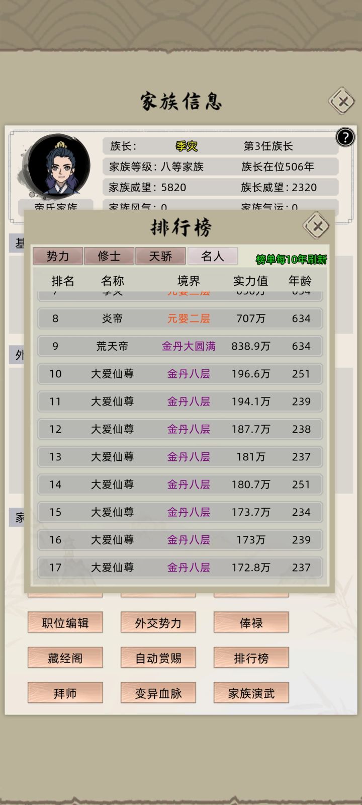 大爱仙尊修炼分身术吗截图