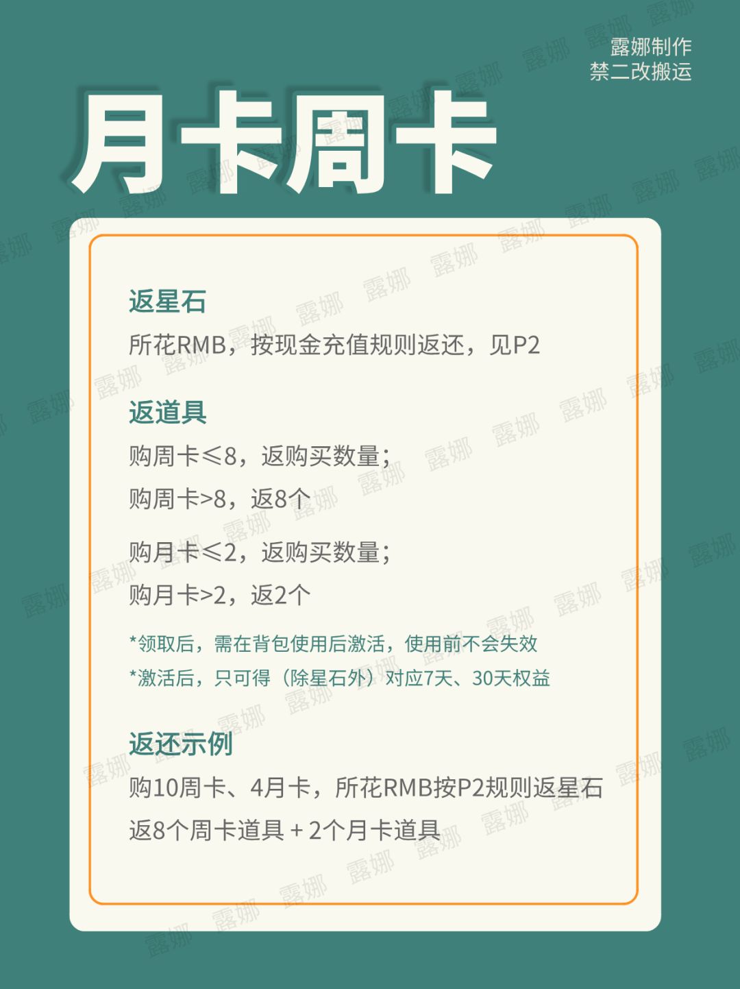 无限暖暖 充值返利规则,省流版,一看就懂 3