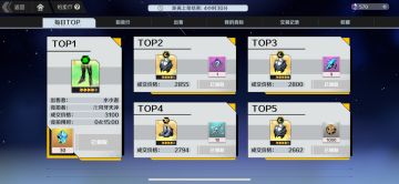 12月28日拍卖行记录