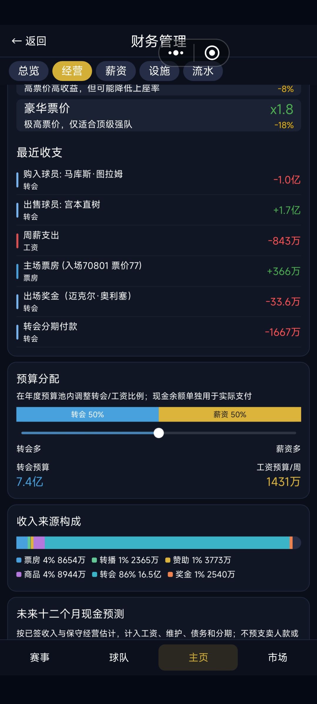 足球经理❌,人口贩卖✅ 3