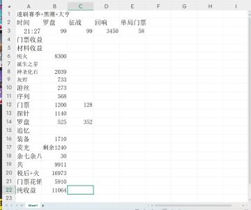 99把深空赛季黑潮大亨，测试完毕
