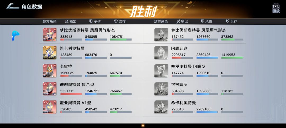 等一手至高盖亚和戴拿等级 1