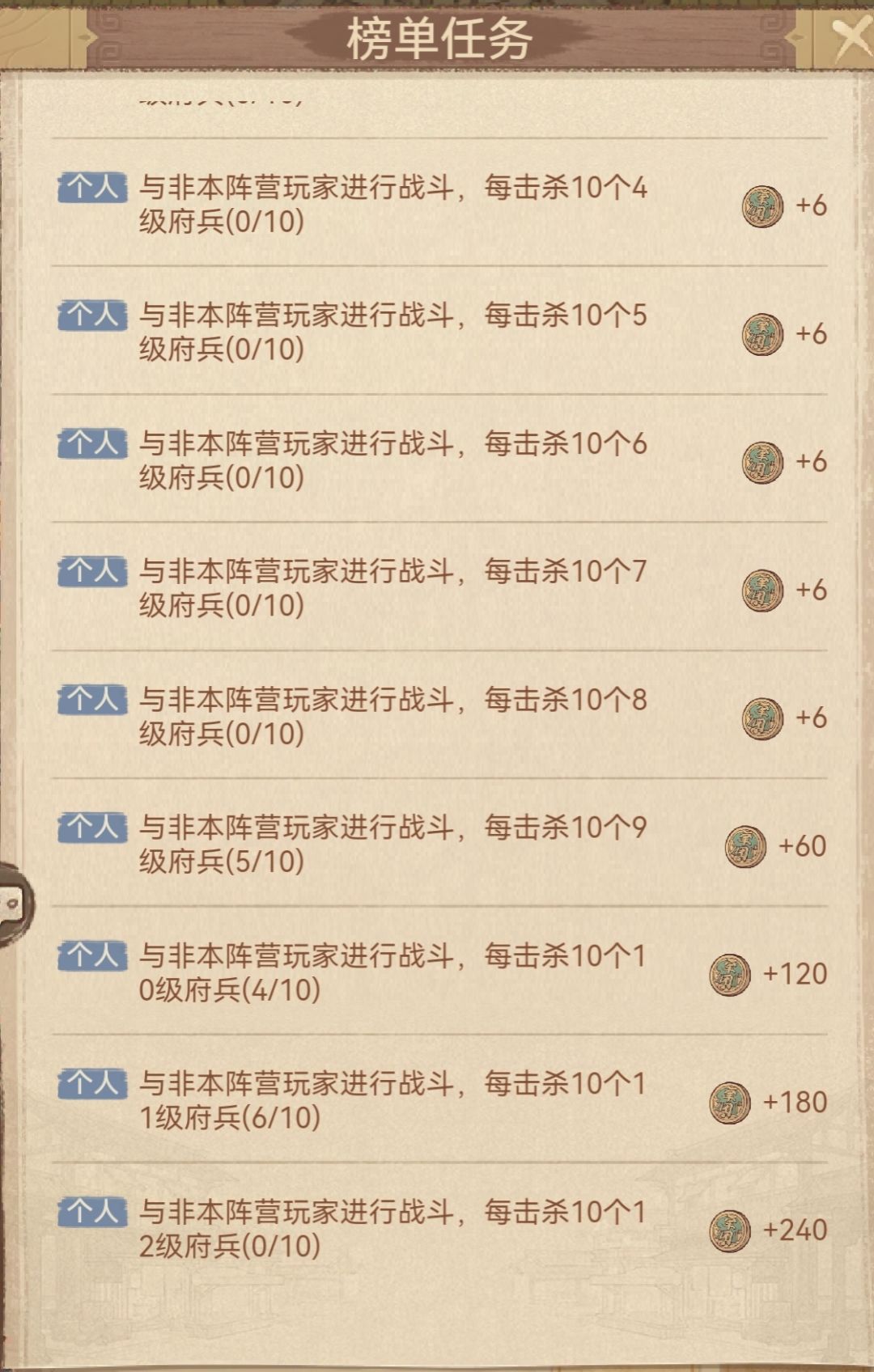 《这城有良田》军团赛季雄图大业刷分攻略 3