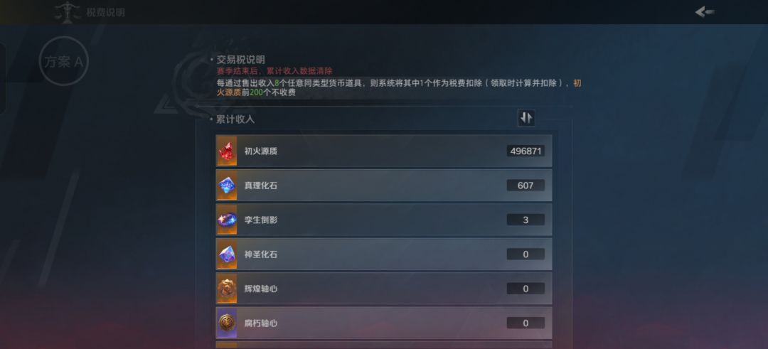 这个孪生倒影数量3是啥意思 1