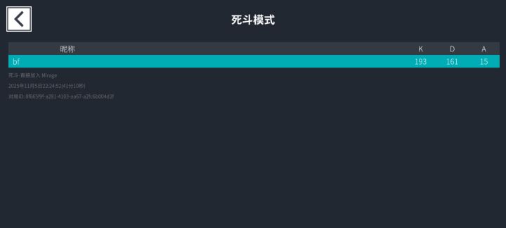 大家看看我這戰績怎麼樣截图