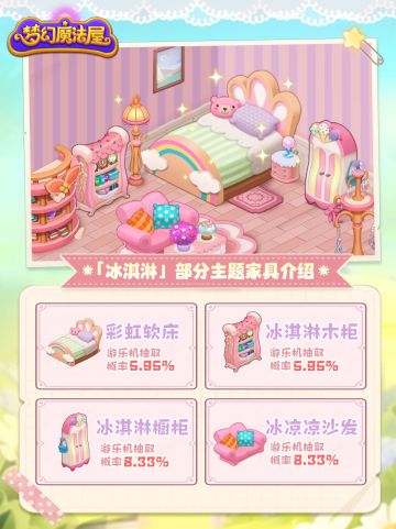 【梦幻魔法屋】「冰淇淋」主题家具公开