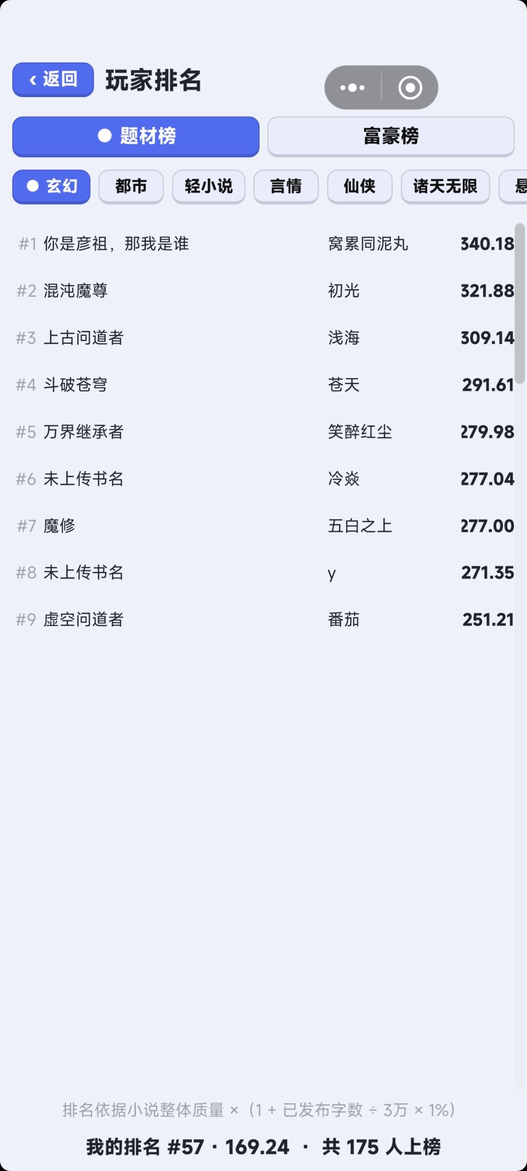老鹰总冠军! 2