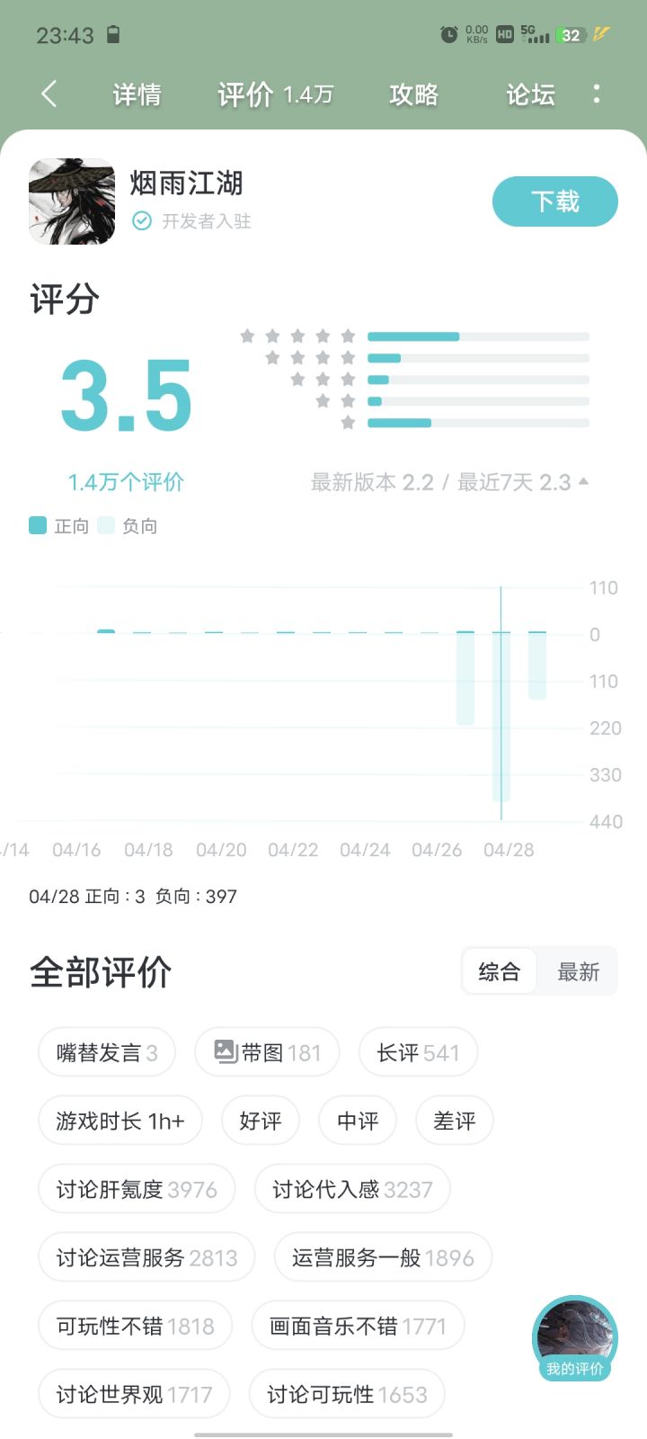 兄弟们继续截图