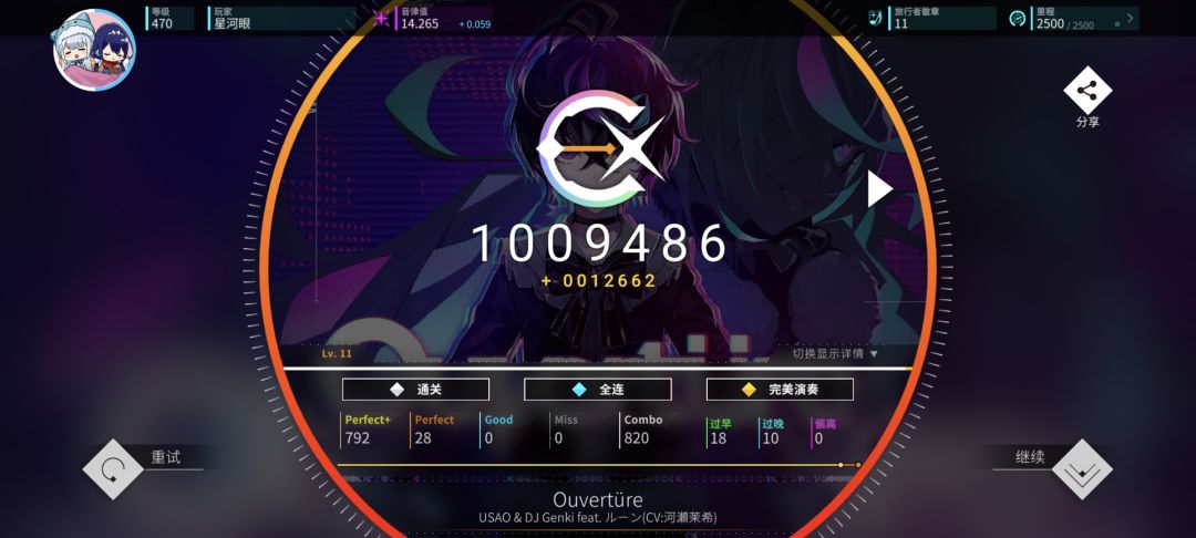 橙 Ouvertüre 1