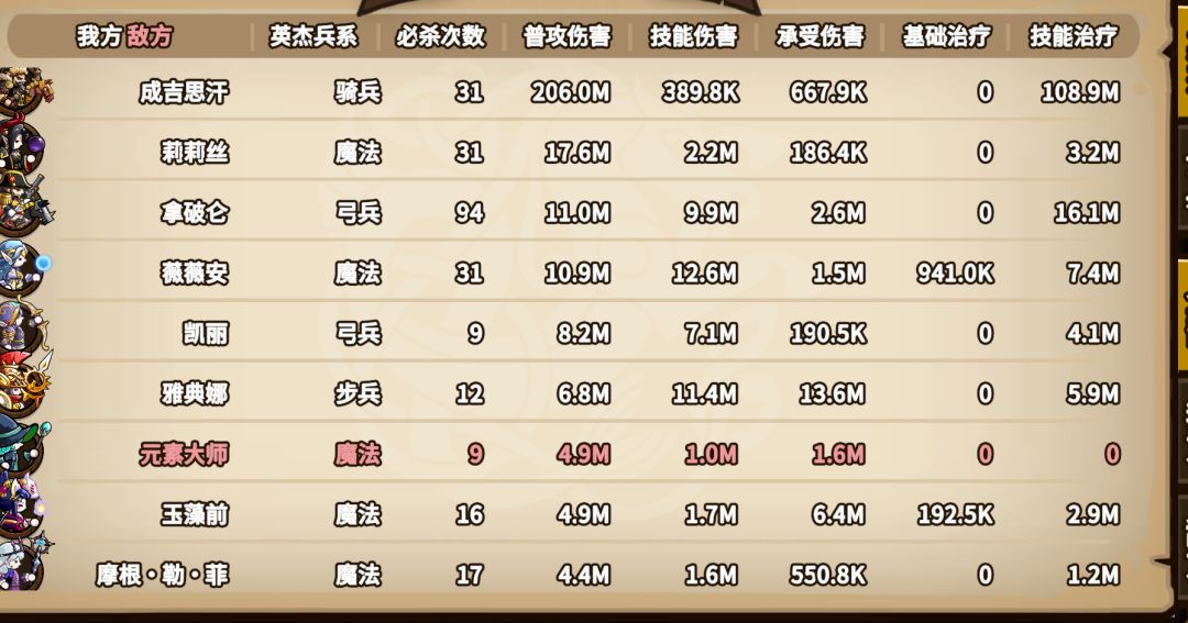 成吉思汗 1