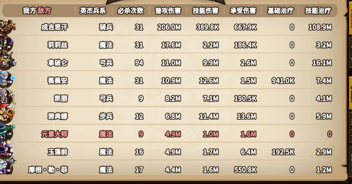 成吉思汗截图